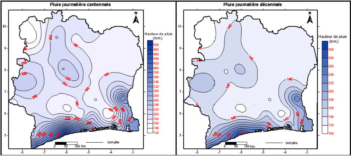 Etude en climatologie